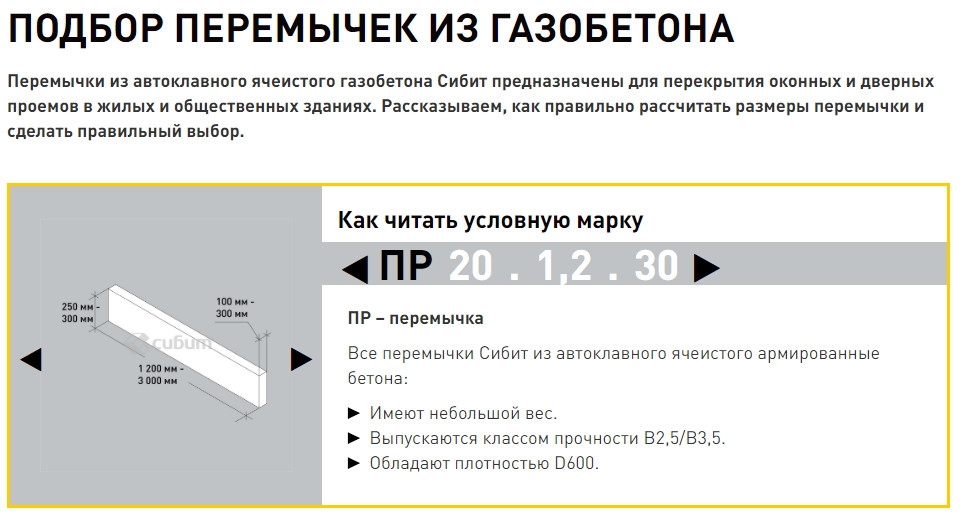 Армированная газобетонная перемычка D600 ПБ 1500x200x250/3250